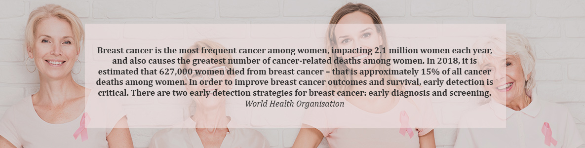 Vitro Software - Breast Cancer Screening Solution